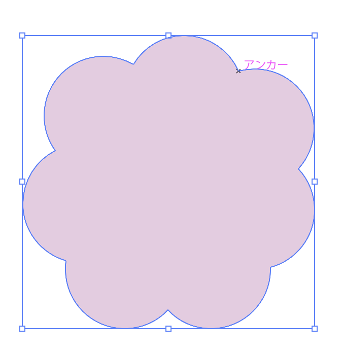 Illustratorはさみツール図解1